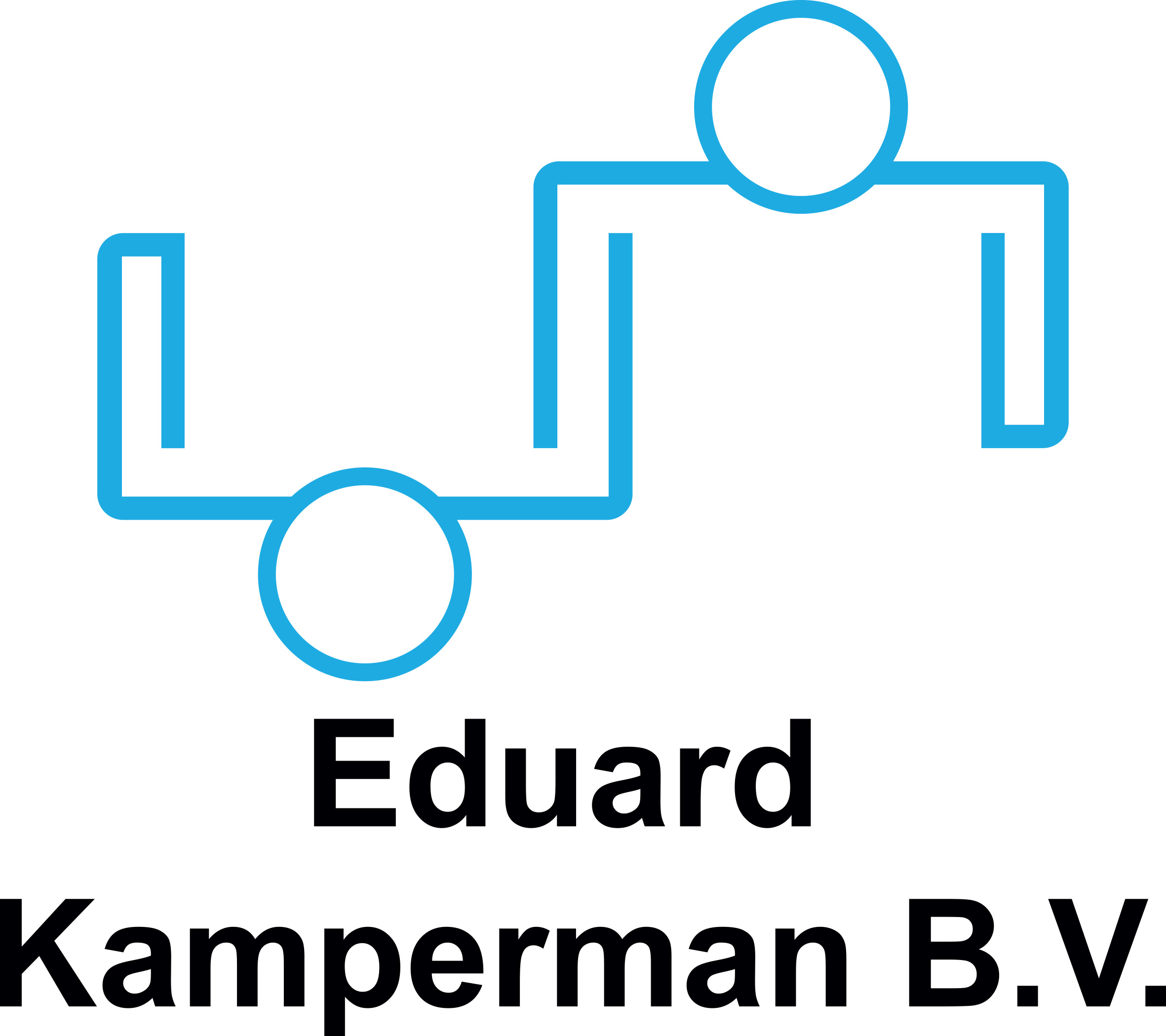 Eduard Kamperman Holding B.V.